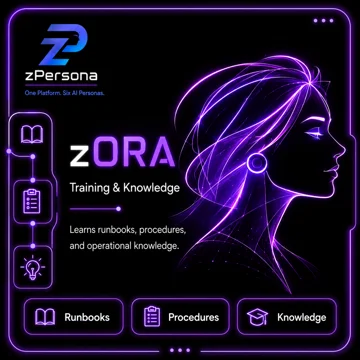 zORA