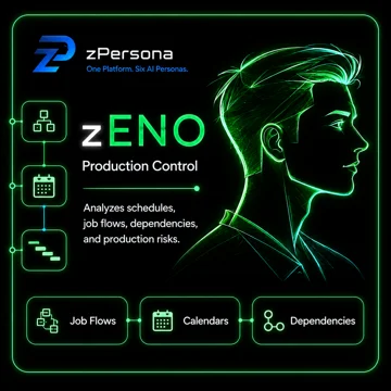zENO